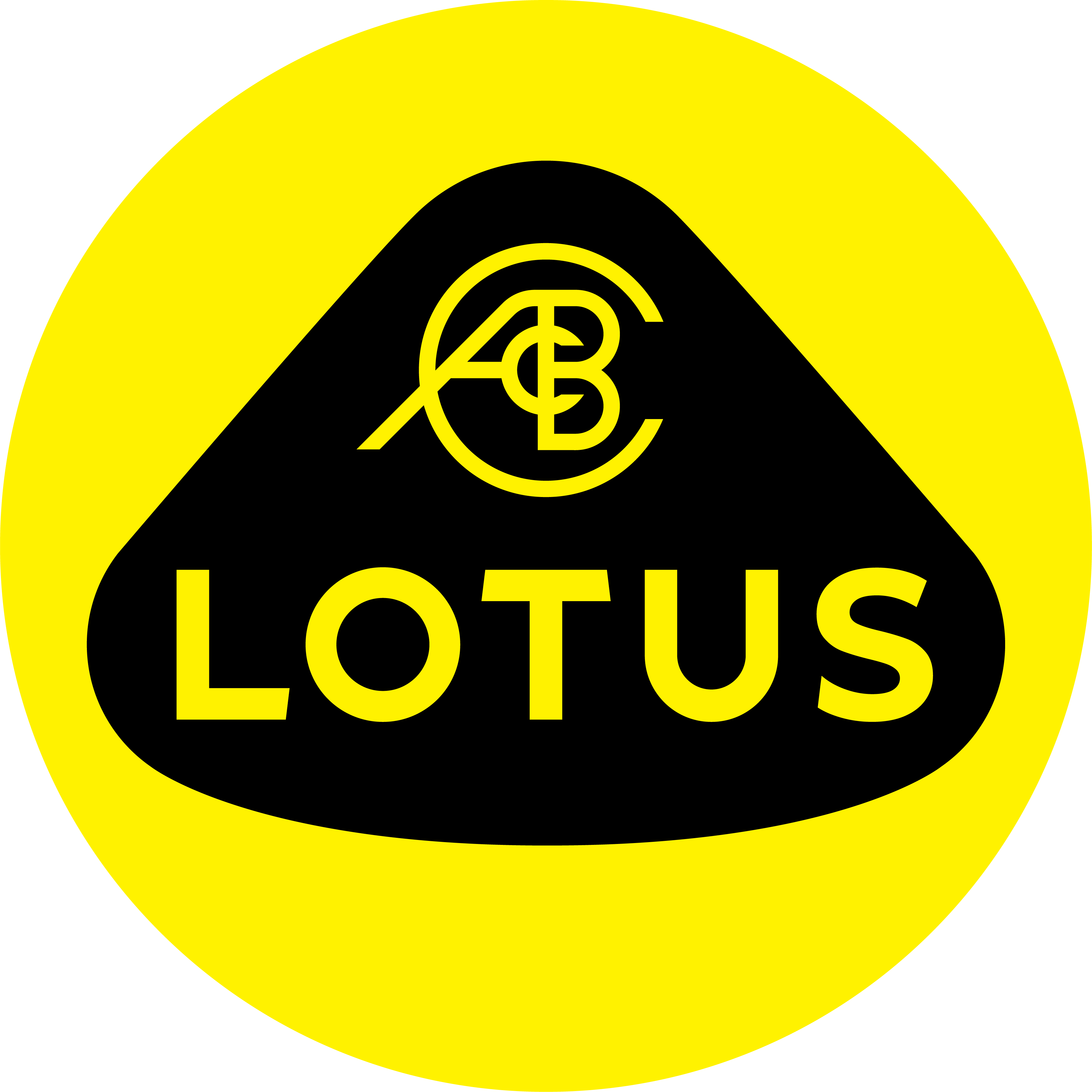 Lotus of Boston